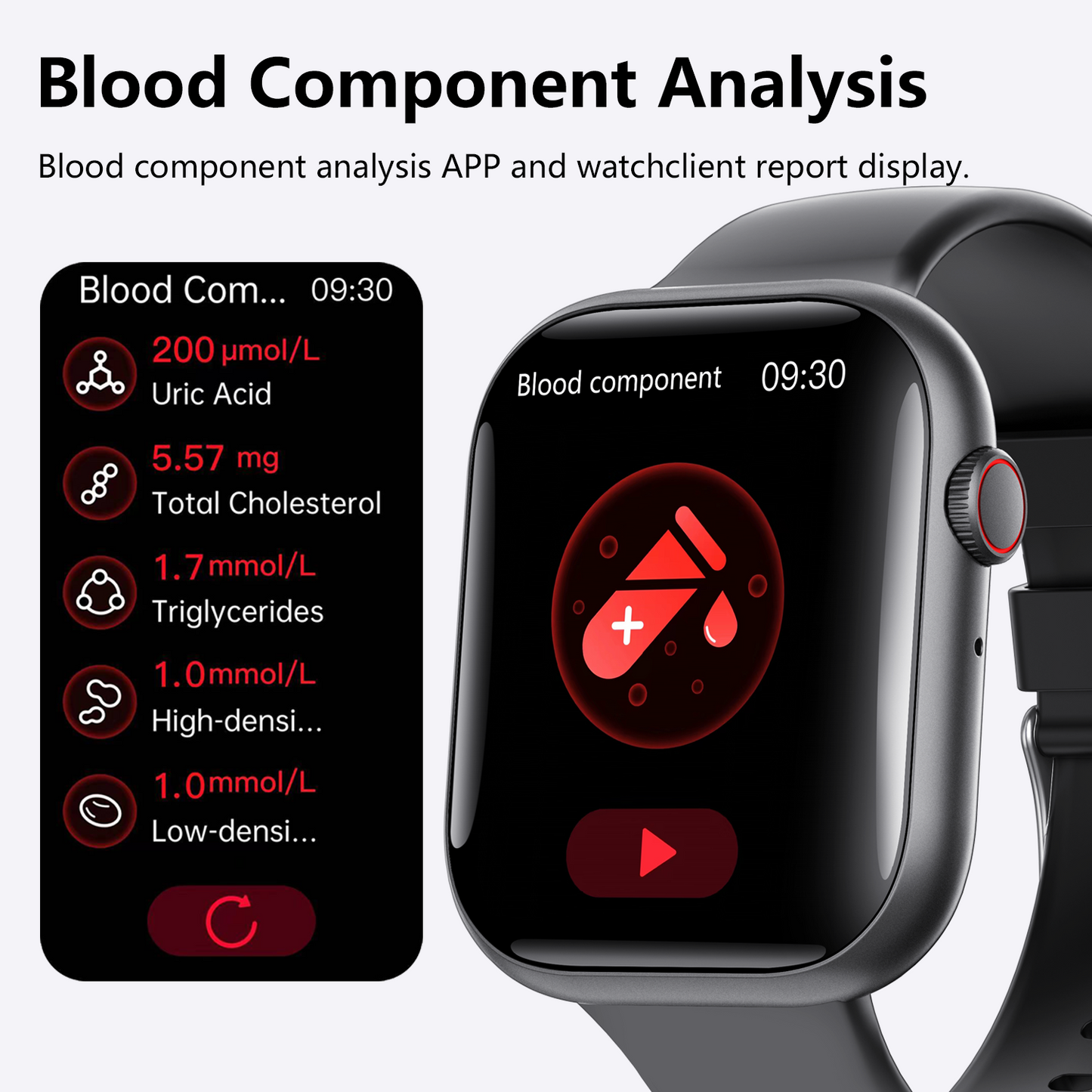 Smart Watch for Men Women Health: blood sugar monitor blood lipids Uric acid