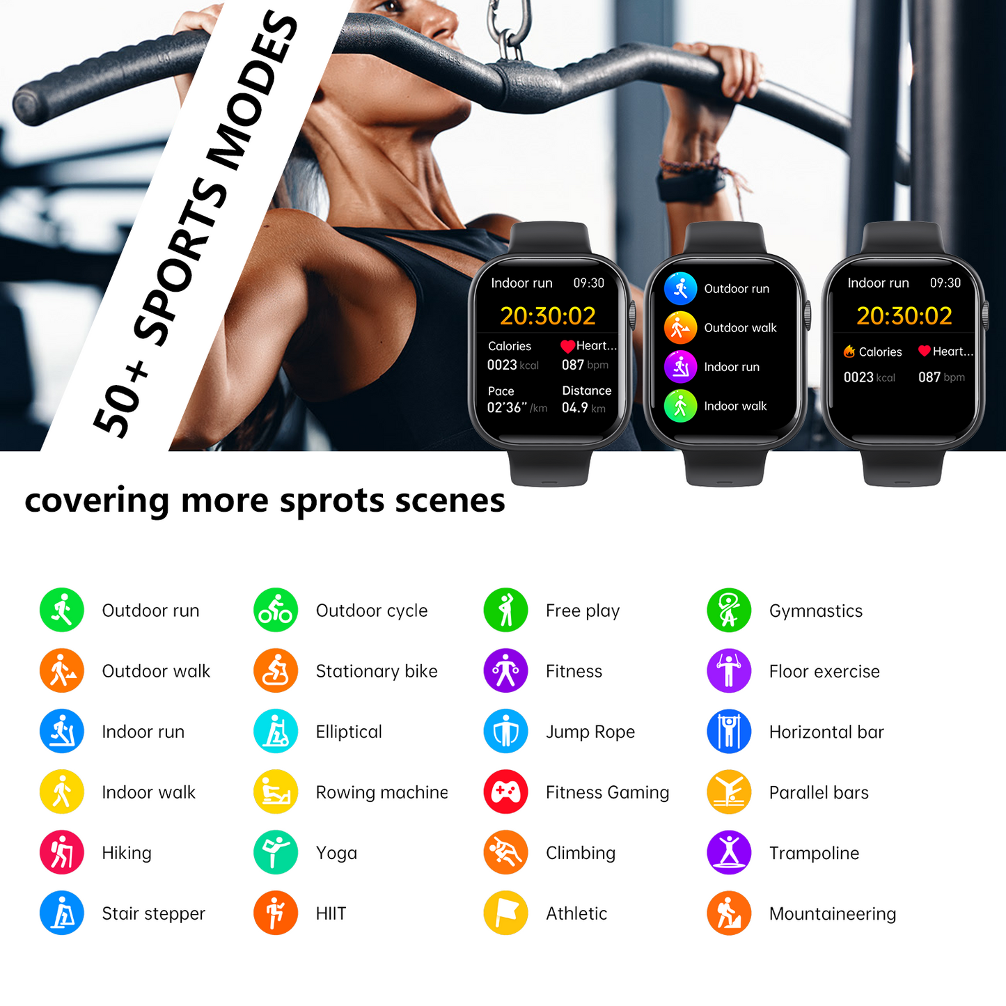 Smart Watch for Men Women Health: blood sugar monitor blood lipids Uric acid