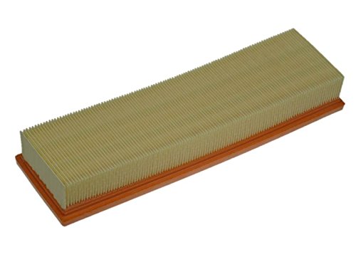 Filtro Aria Purflux 1141